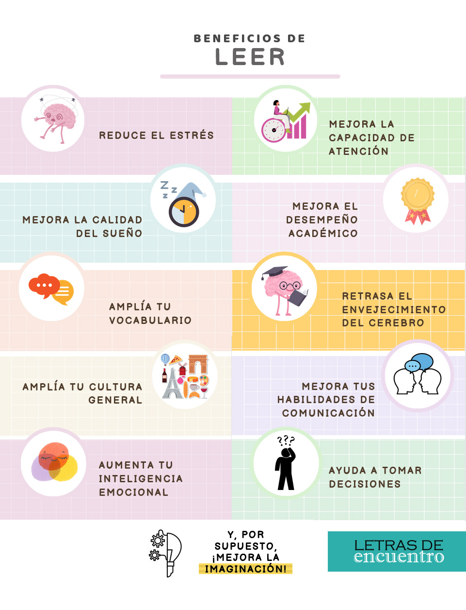 Razones para leer