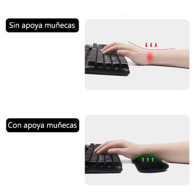 Reposamuñecas teclado: para que sirve